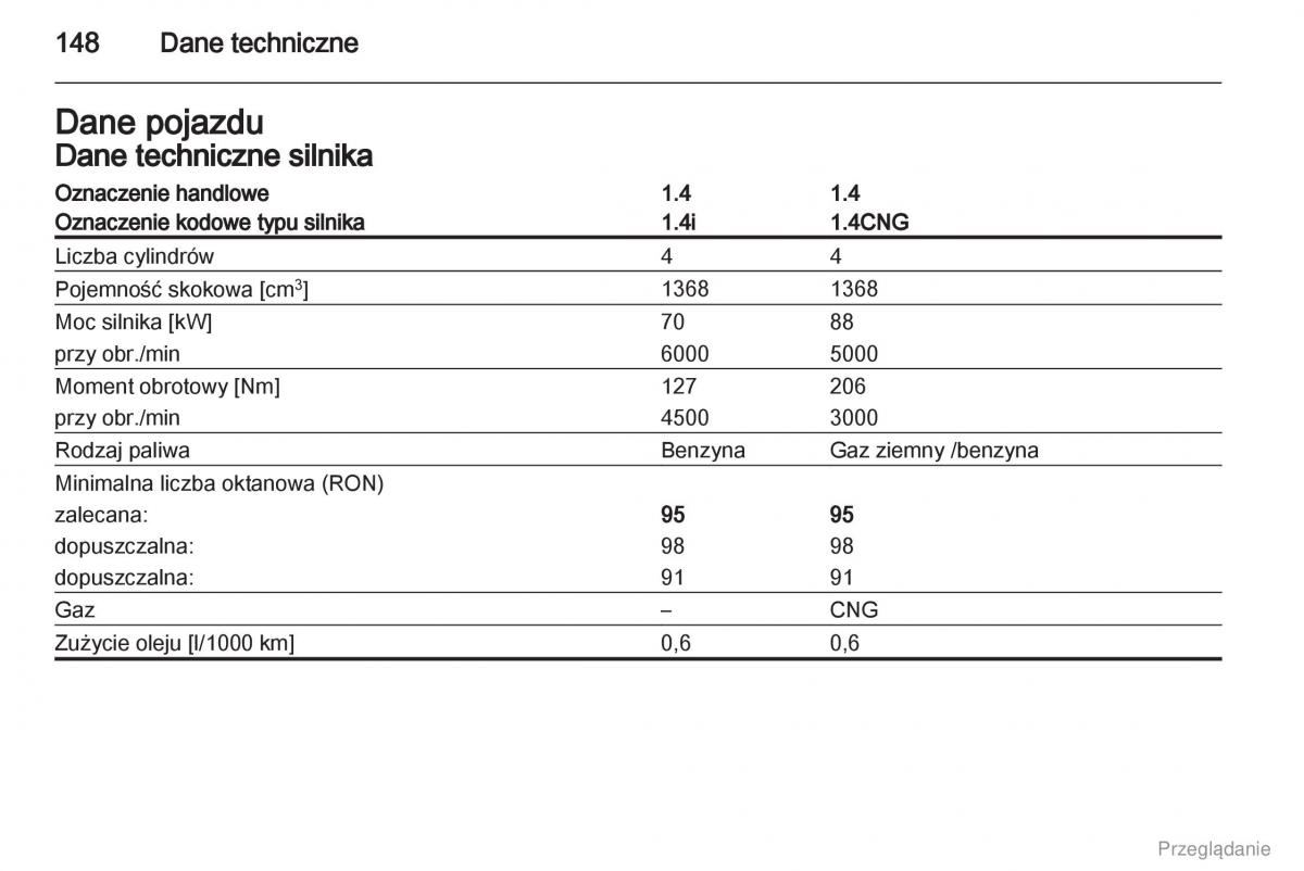 Opel Combo D instrukcja obslugi / page 149