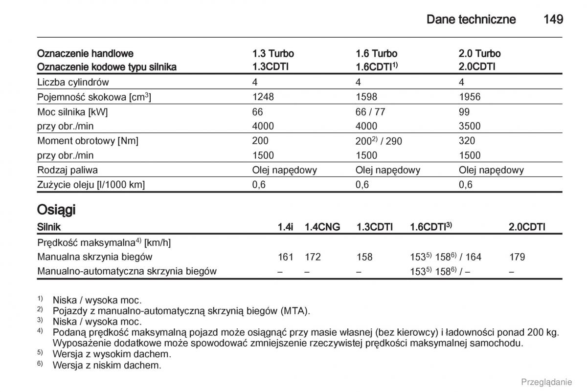 Opel Combo D instrukcja obslugi / page 150