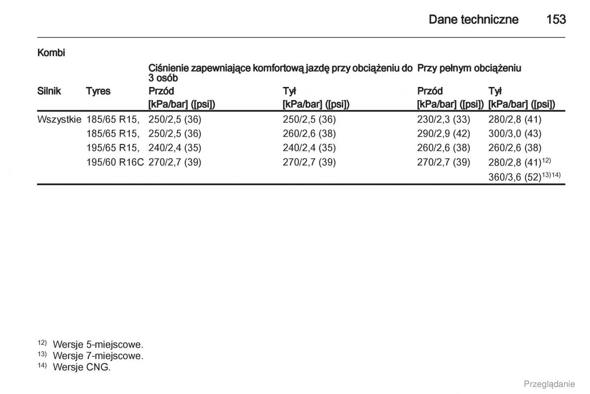 Opel Combo D instrukcja obslugi / page 154