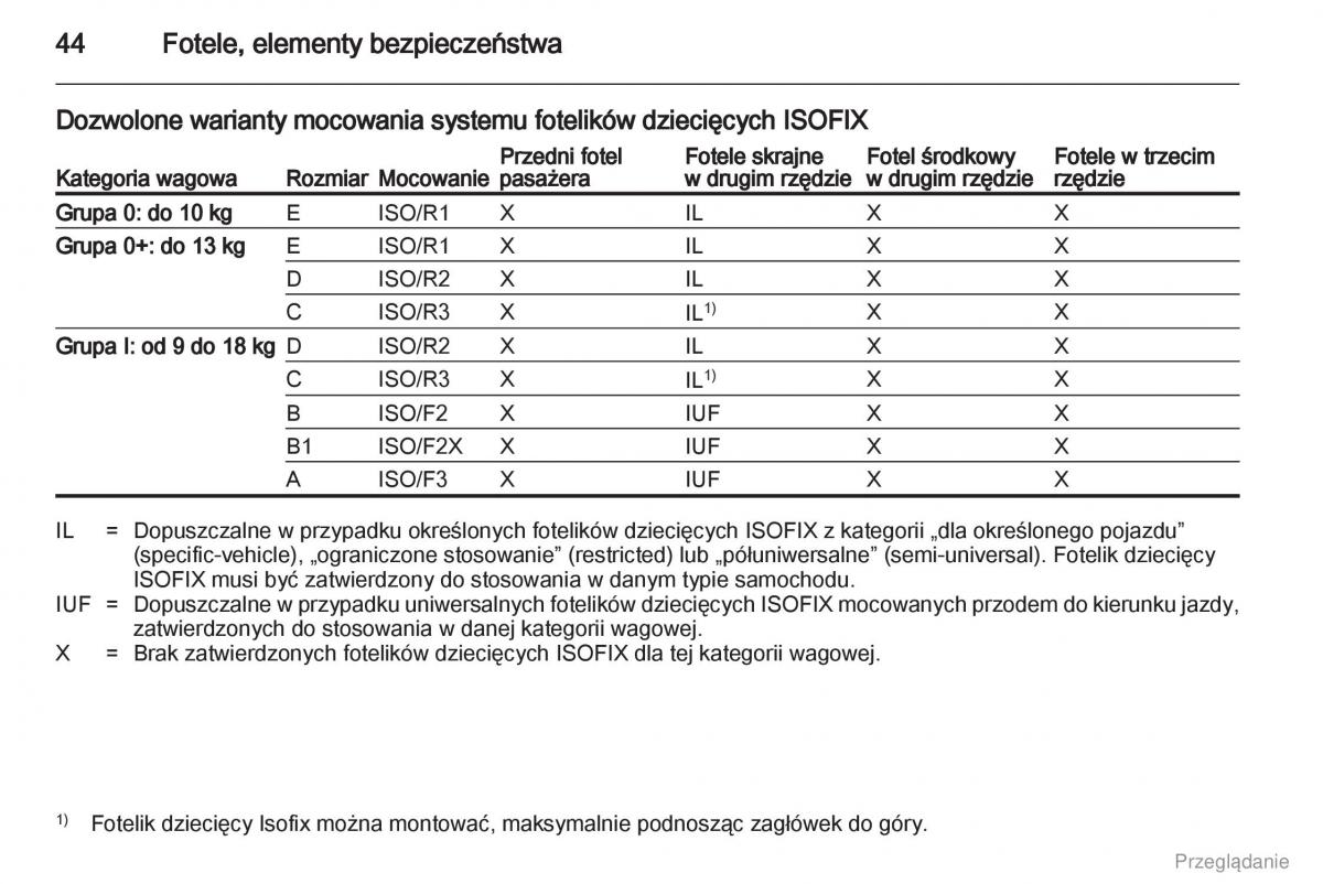 Opel Combo D instrukcja obslugi / page 45