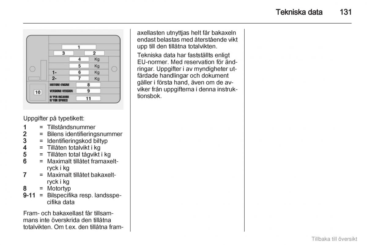 Opel Combo D instruktionsbok / page 132