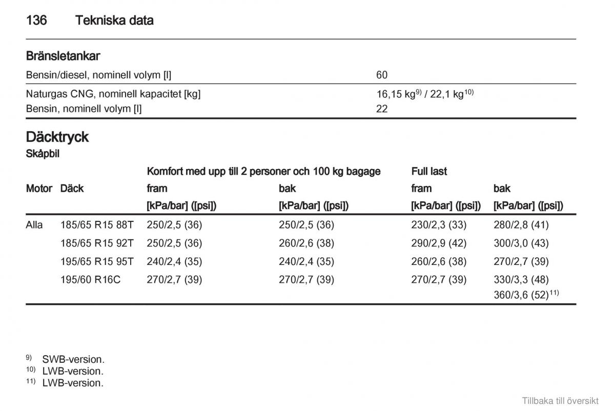 Opel Combo D instruktionsbok / page 137