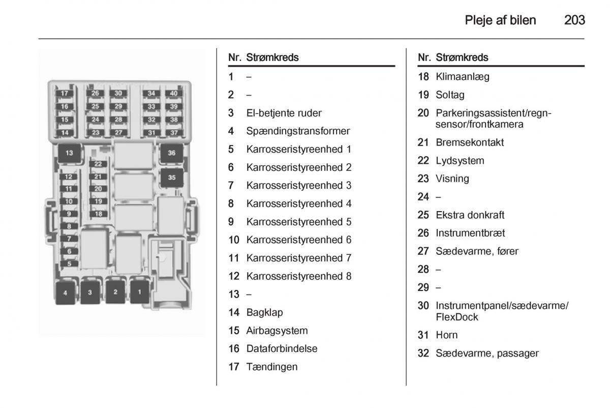 Opel Corsa D Bilens instruktionsbog / page 205