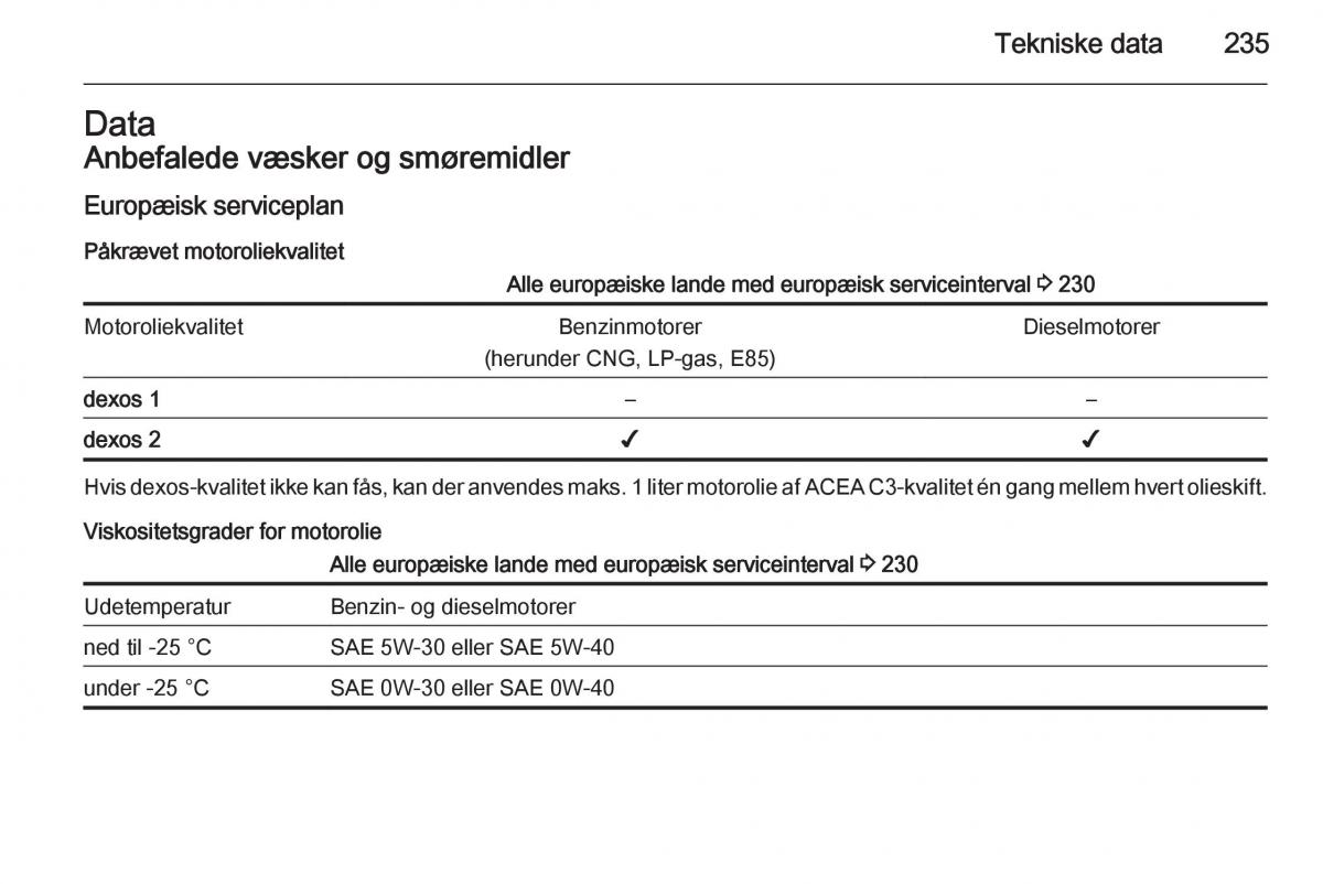 Opel Corsa D Bilens instruktionsbog / page 237