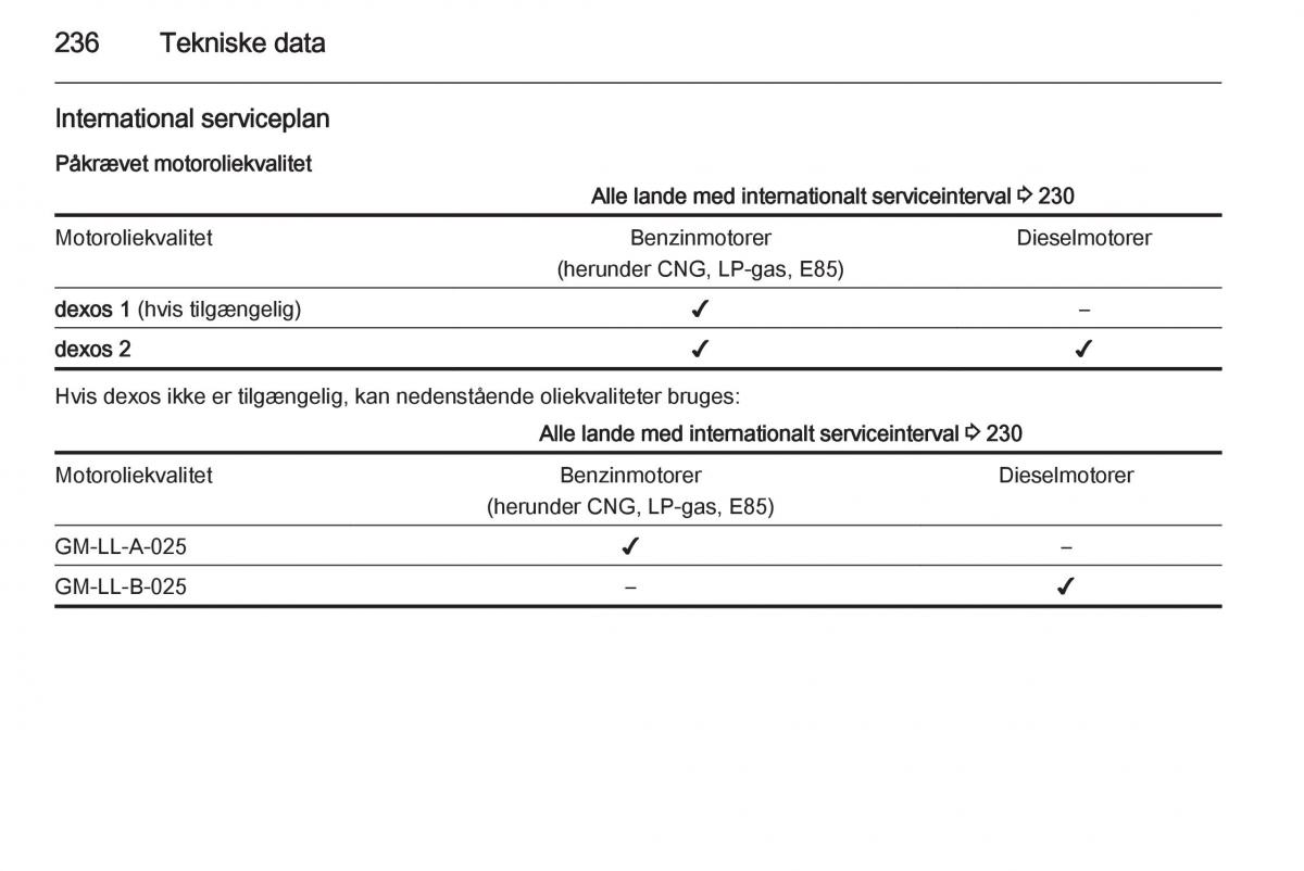 Opel Corsa D Bilens instruktionsbog / page 238