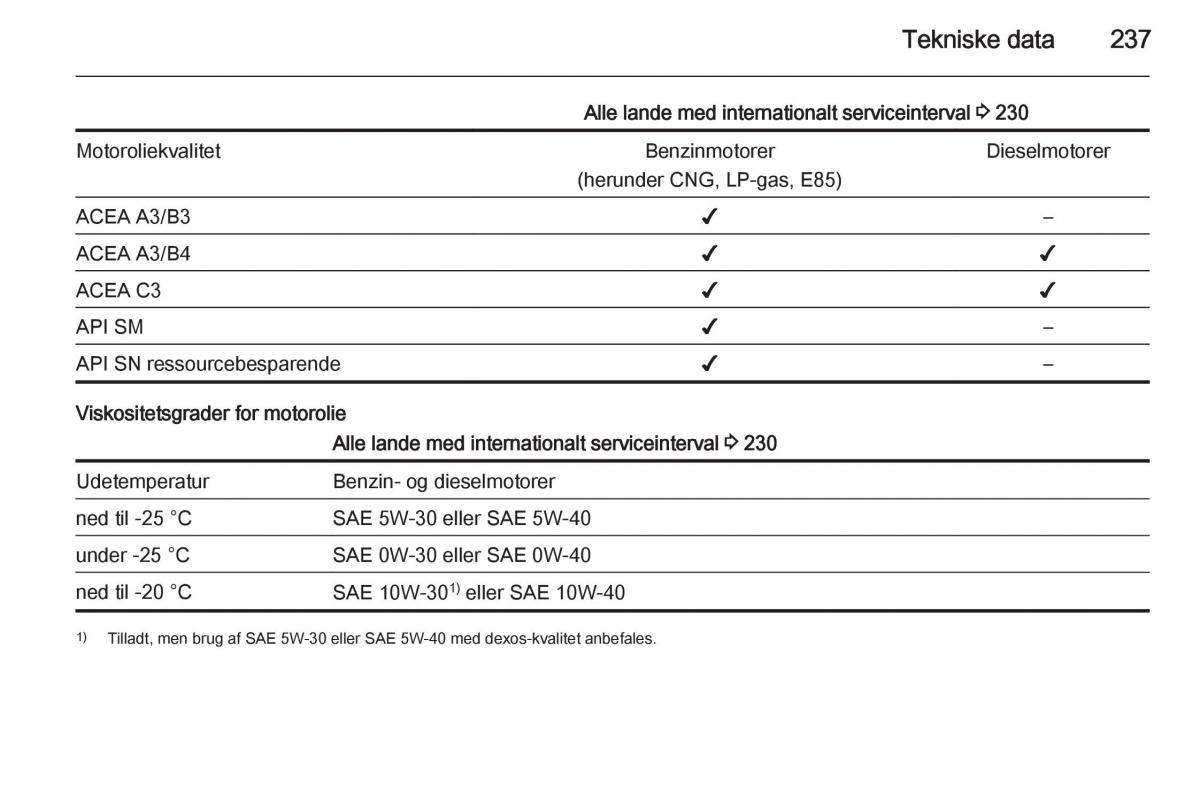 Opel Corsa D Bilens instruktionsbog / page 239