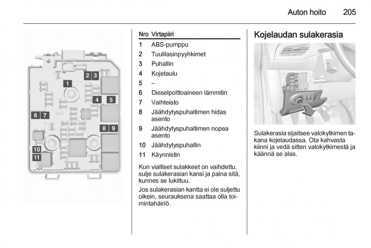 Opel Corsa D omistajan kasikirja / page 207