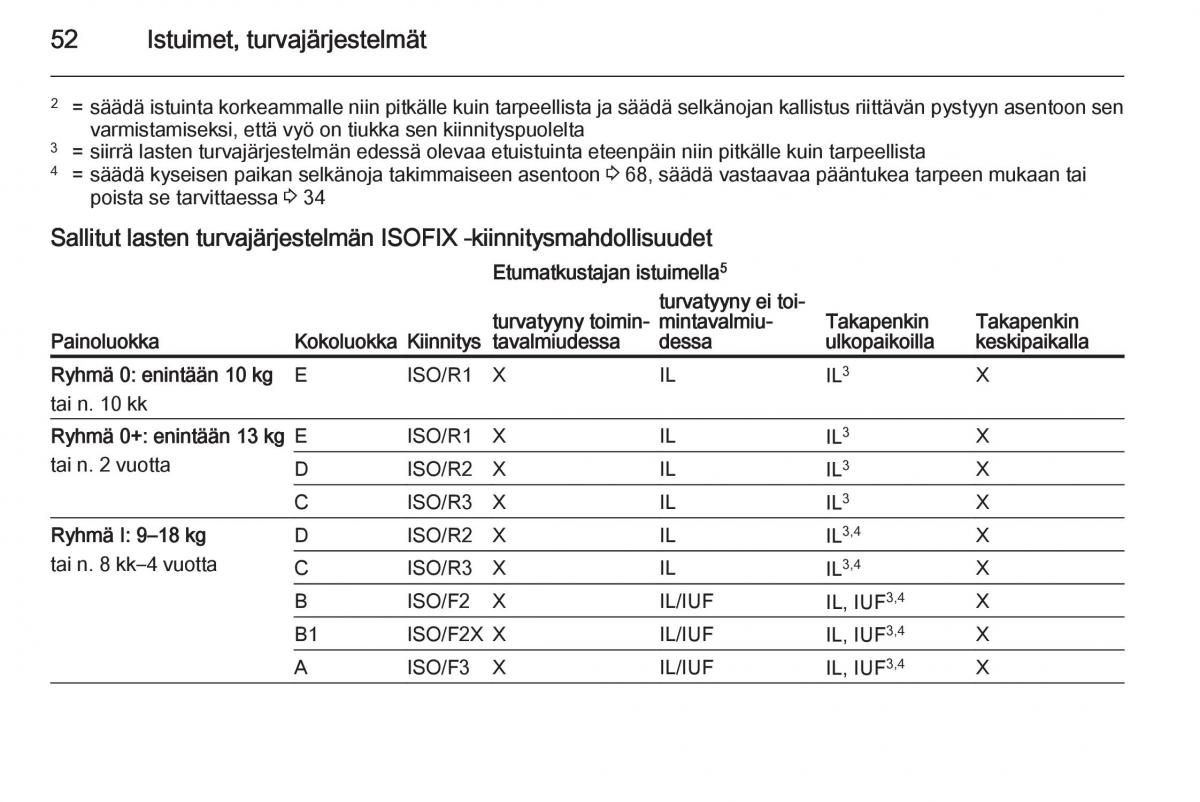 Opel Corsa D omistajan kasikirja / page 54