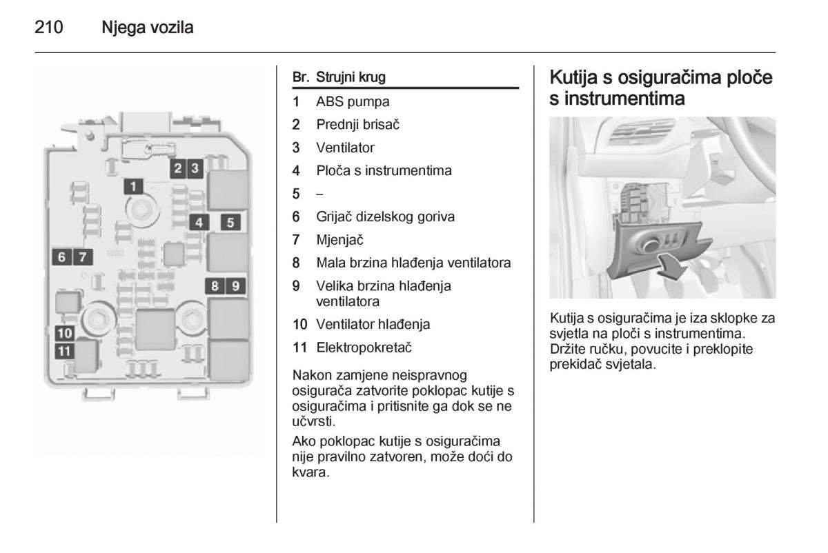 Opel Corsa D vlasnicko uputstvo / page 212