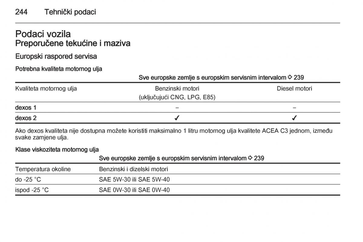 Opel Corsa D vlasnicko uputstvo / page 246