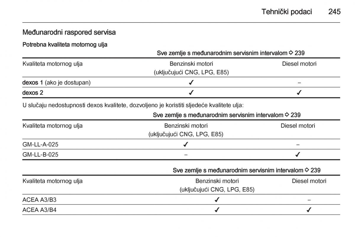 Opel Corsa D vlasnicko uputstvo / page 247