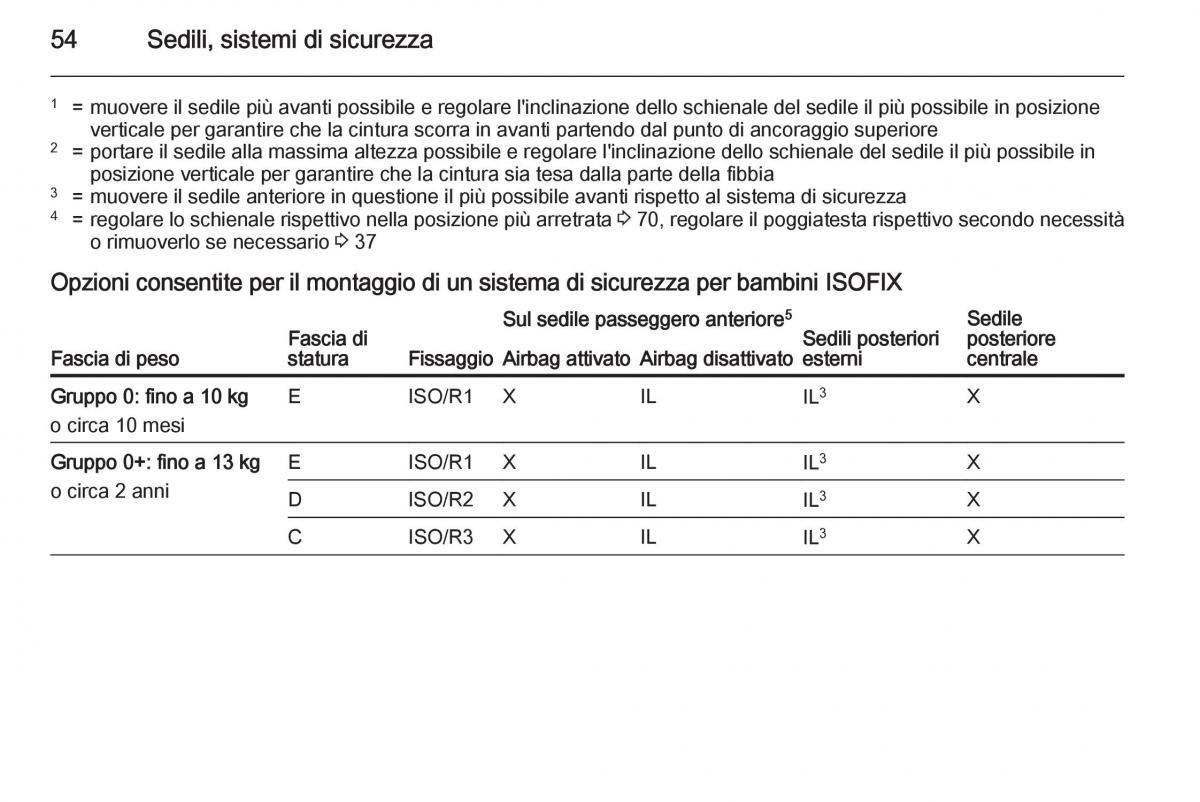 Opel Corsa D manuale del proprietario / page 56