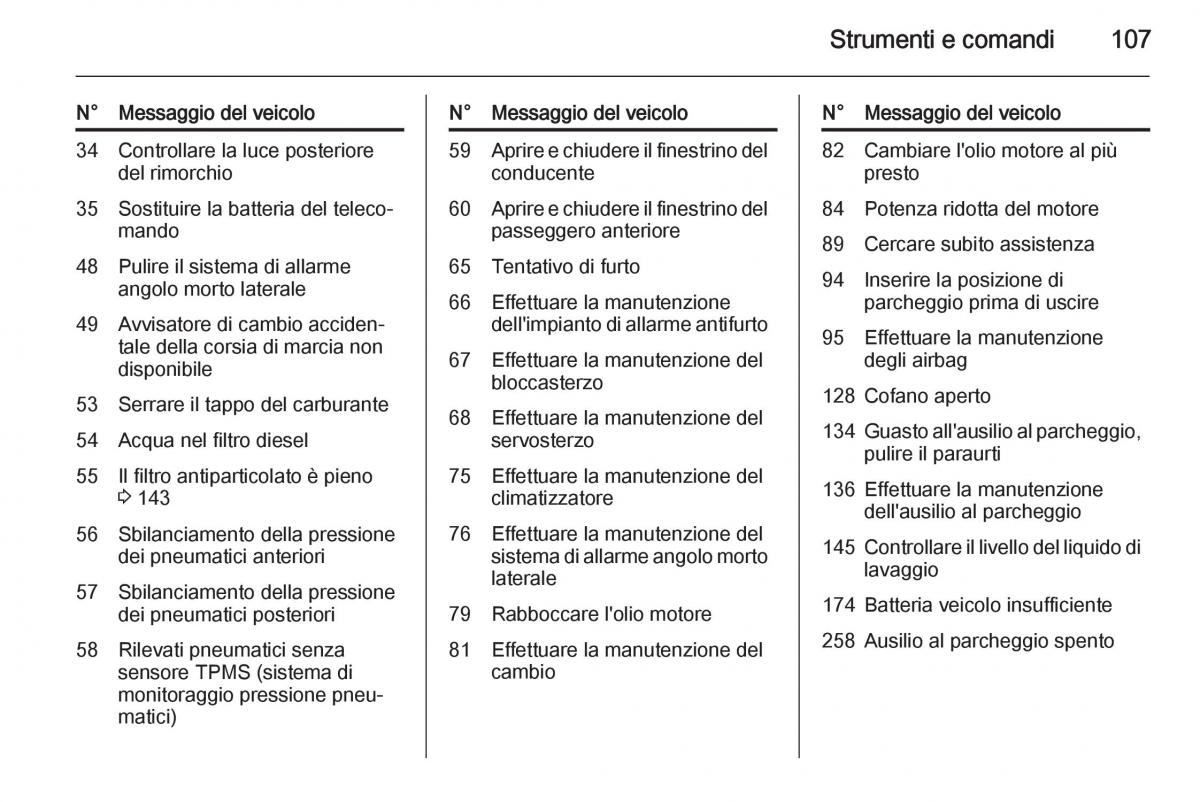 Opel Corsa D manuale del proprietario / page 109