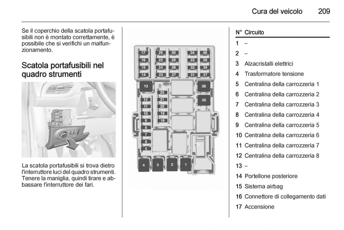 Opel Corsa D manuale del proprietario / page 211