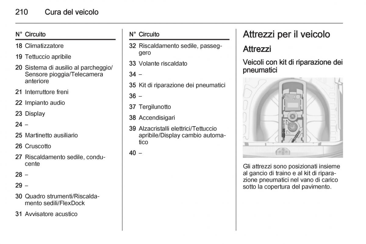 Opel Corsa D manuale del proprietario / page 212