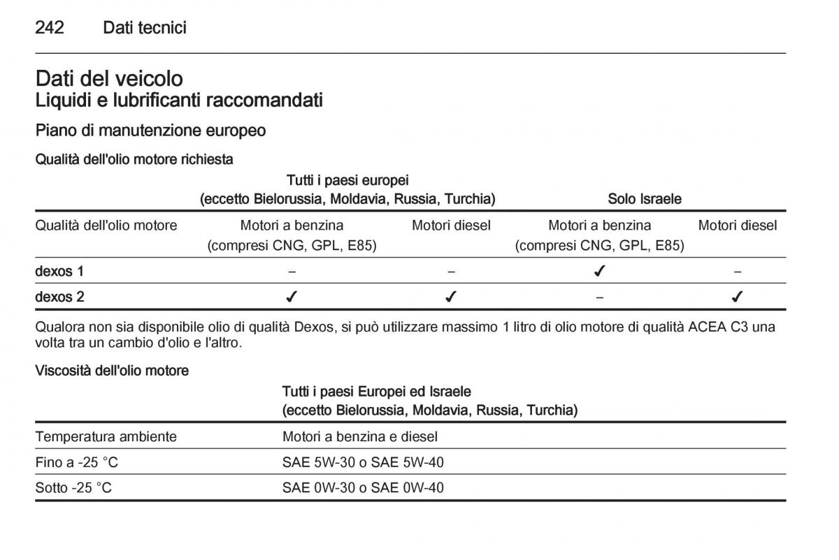 Opel Corsa D manuale del proprietario / page 244