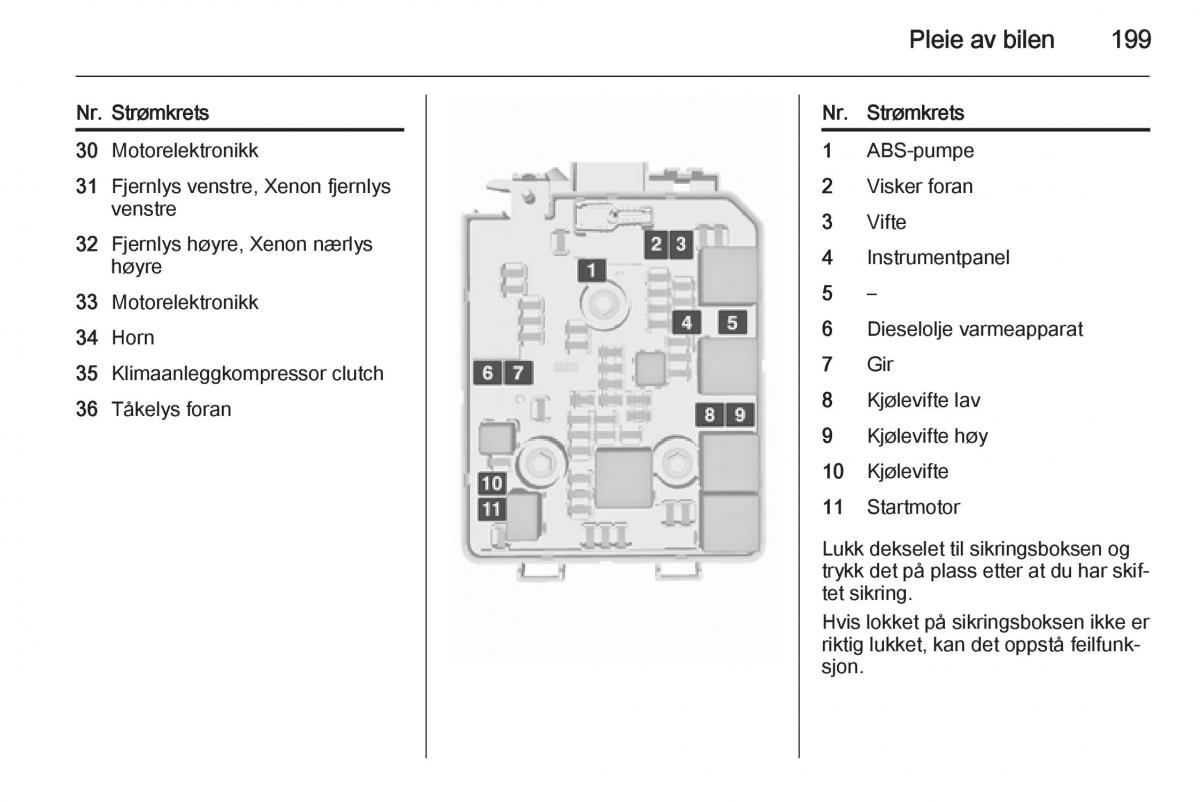 Opel Corsa D bruksanvisningen / page 201