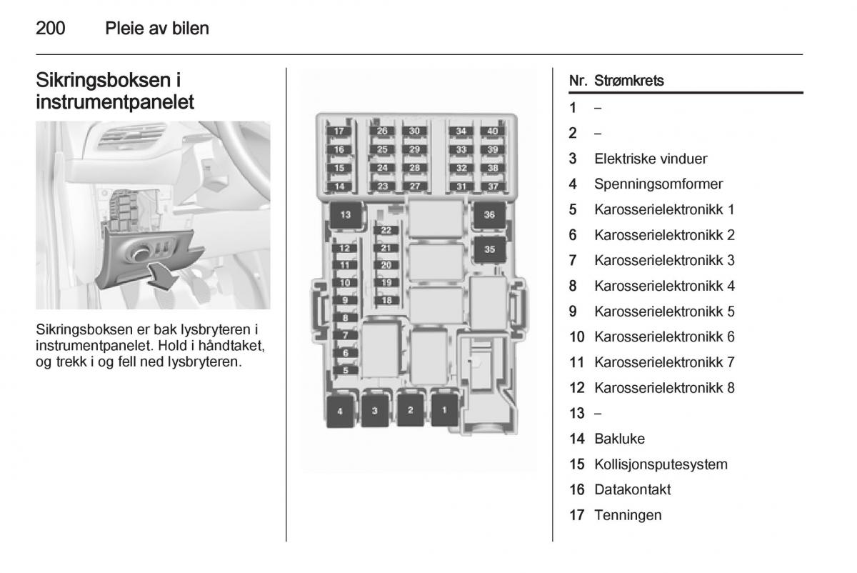 Opel Corsa D bruksanvisningen / page 202