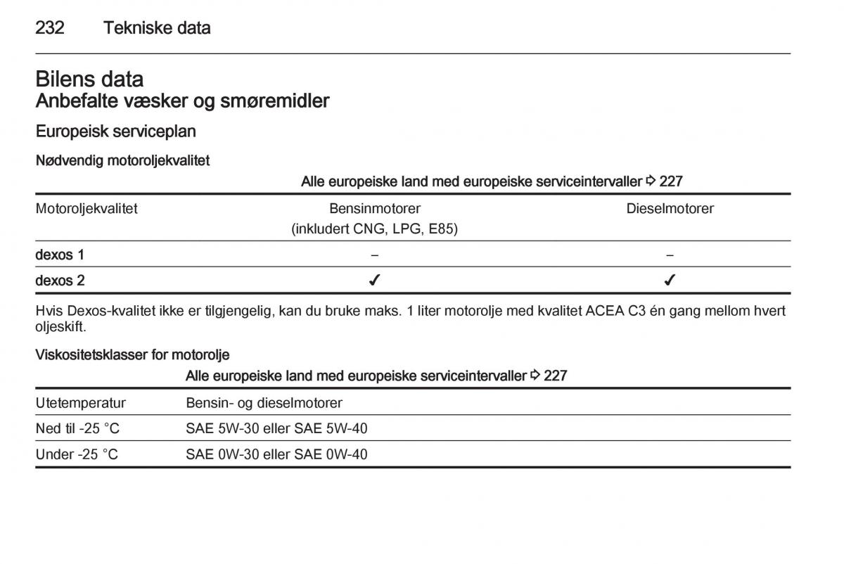 Opel Corsa D bruksanvisningen / page 234