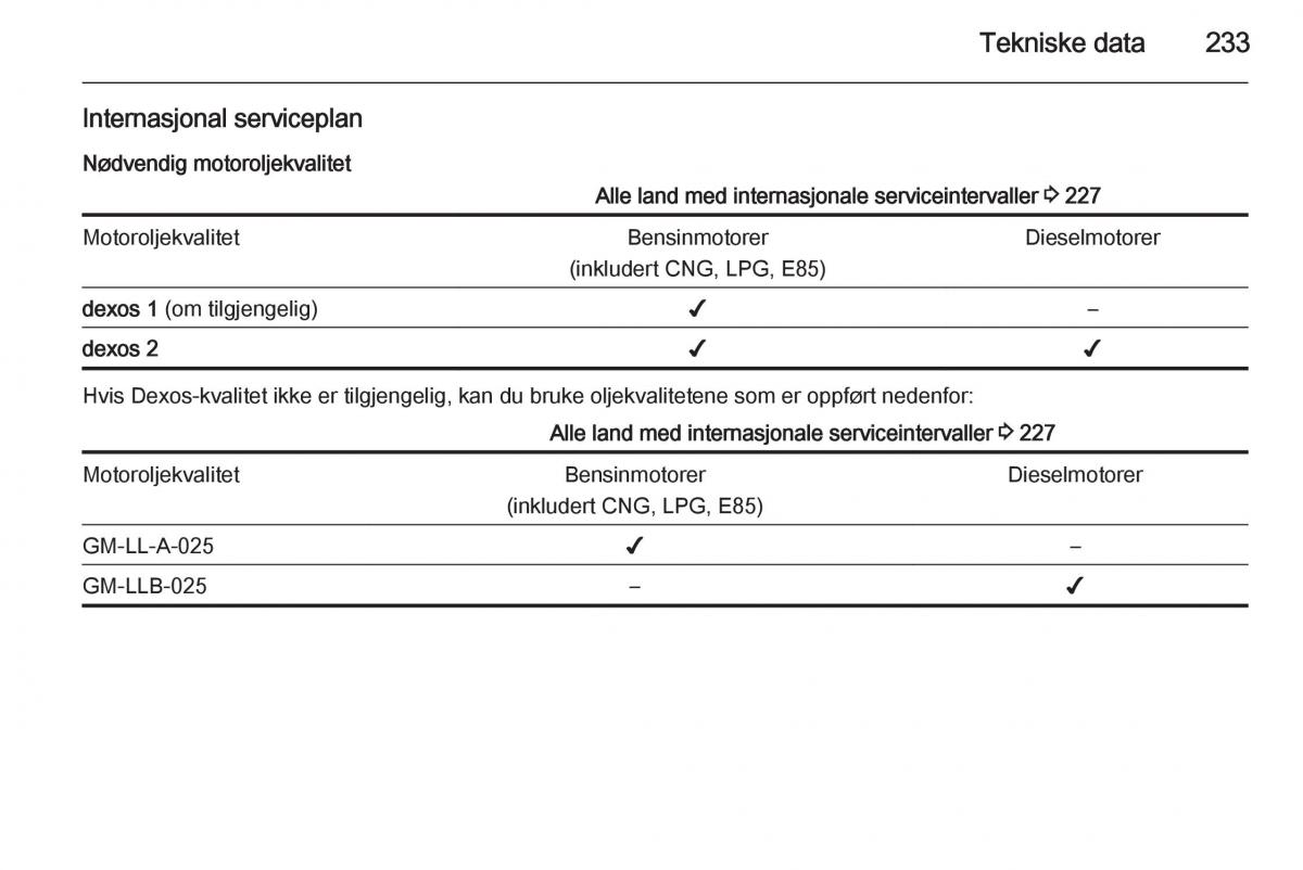 Opel Corsa D bruksanvisningen / page 235