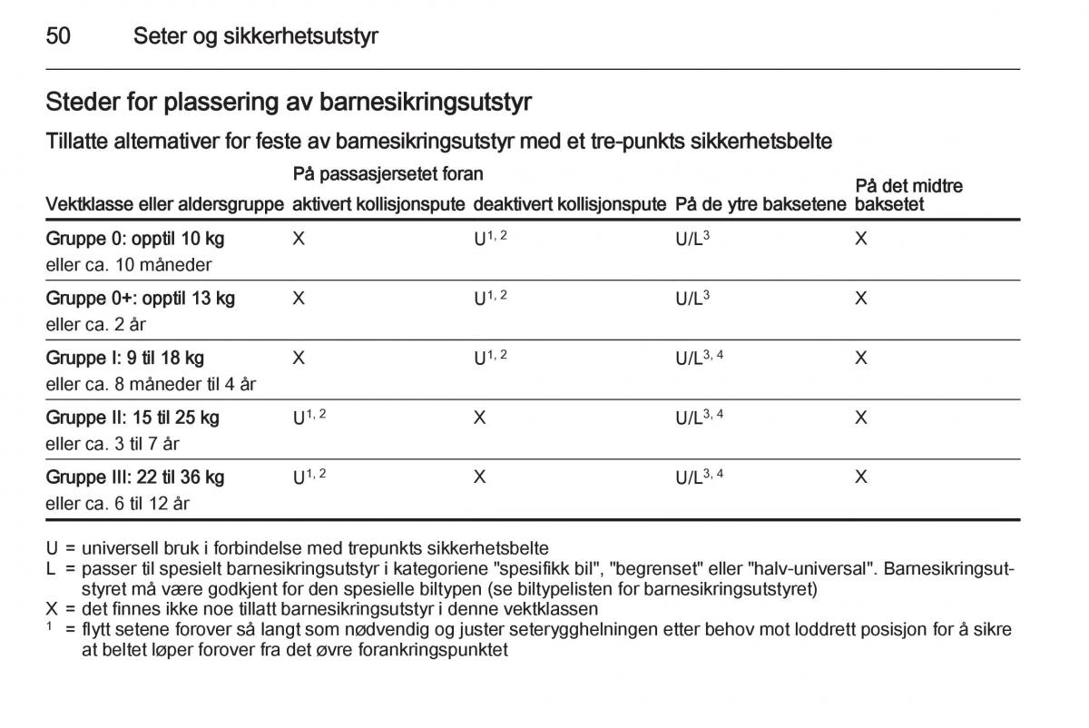 Opel Corsa D bruksanvisningen / page 52