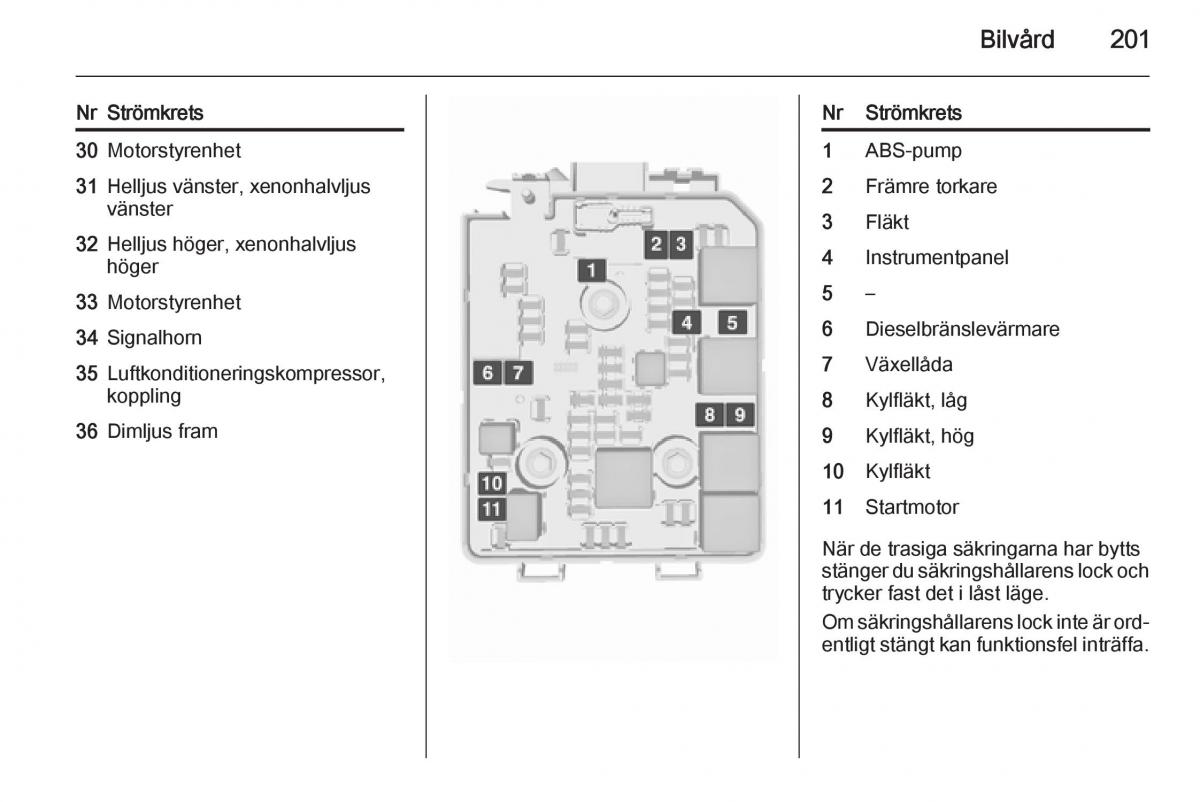 Opel Corsa D instruktionsbok / page 203