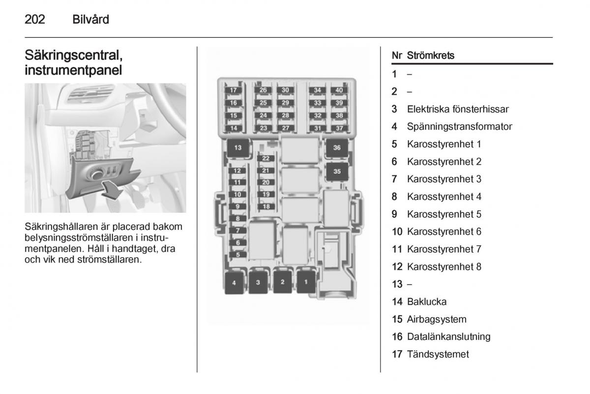 Opel Corsa D instruktionsbok / page 204