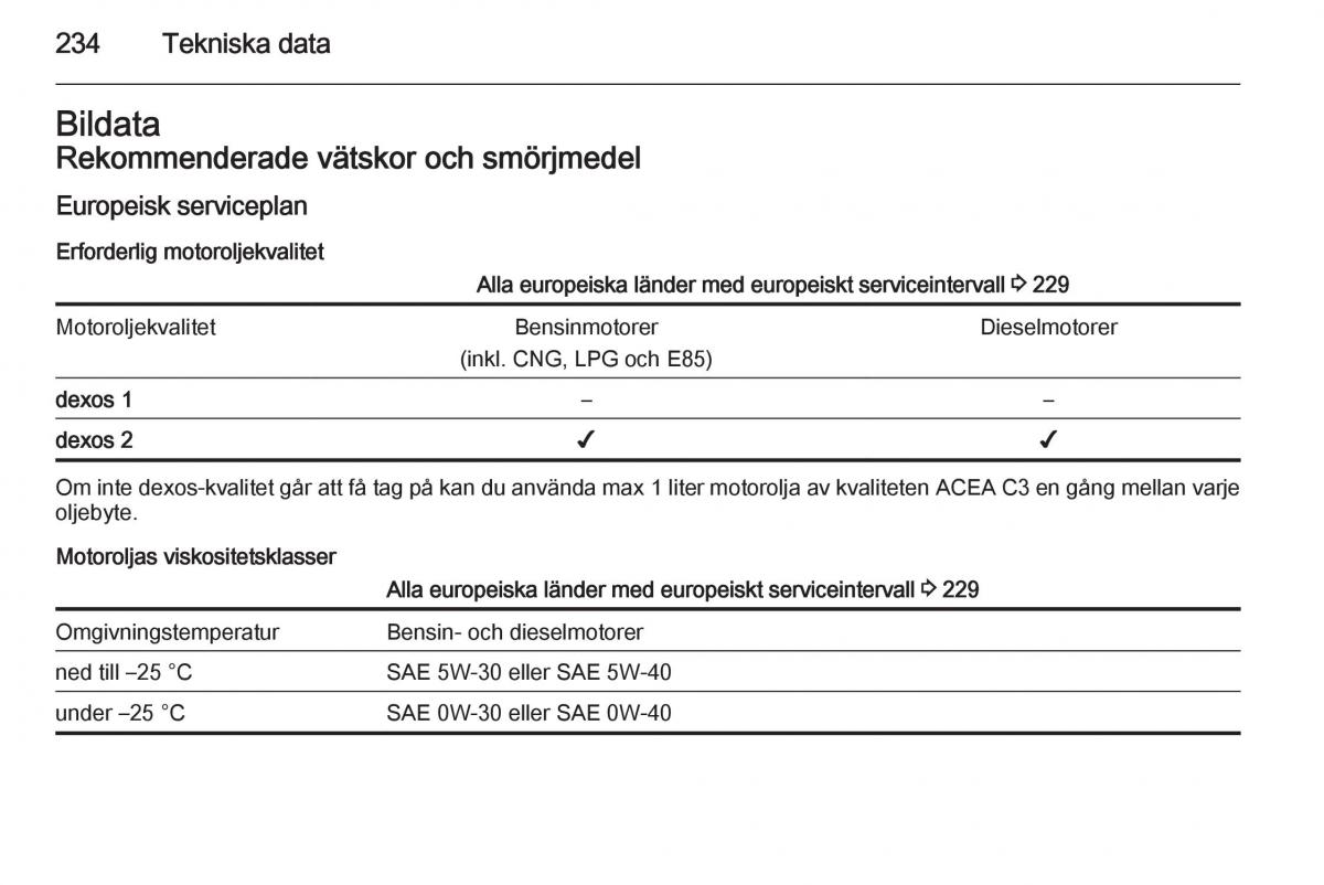 Opel Corsa D instruktionsbok / page 236