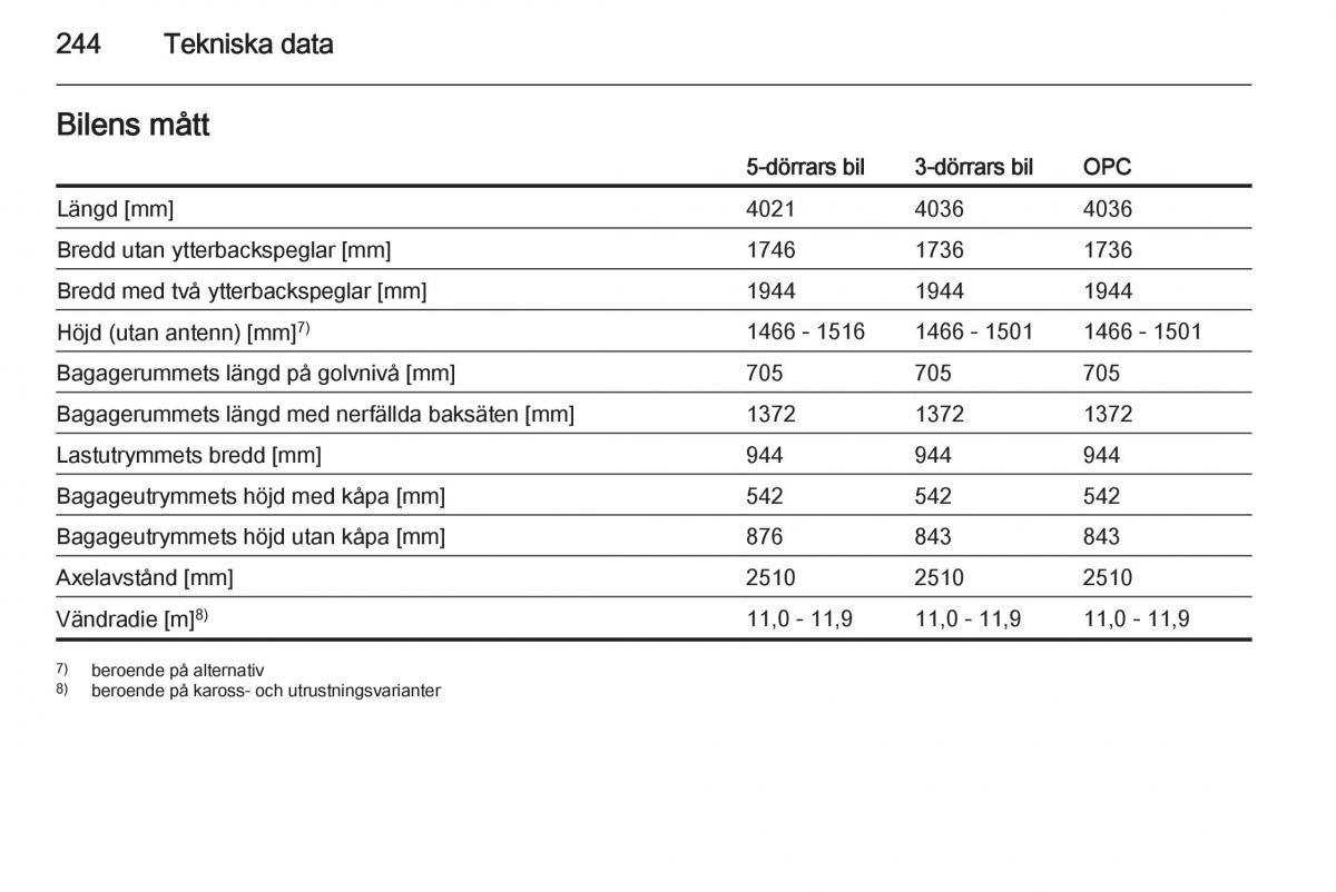 Opel Corsa D instruktionsbok / page 246