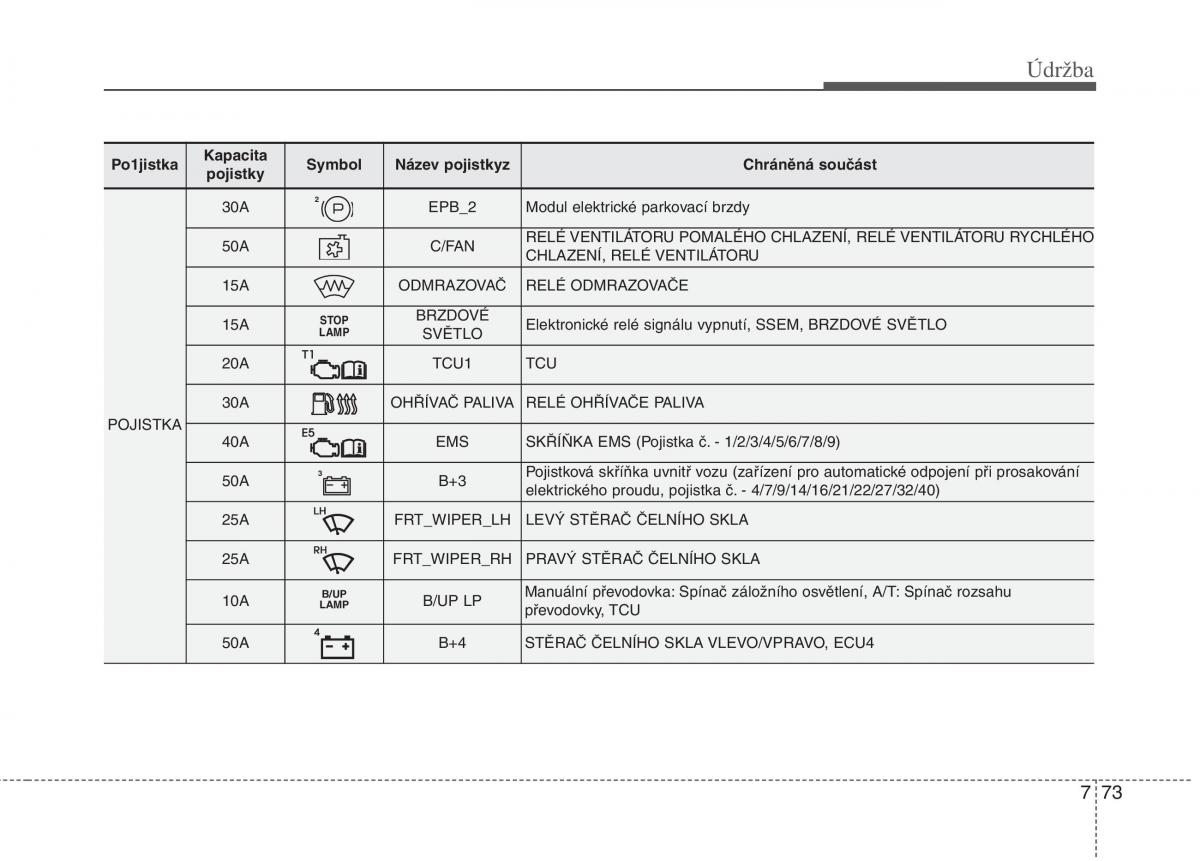 KIA Carens III 3 navod k obsludze / page 618