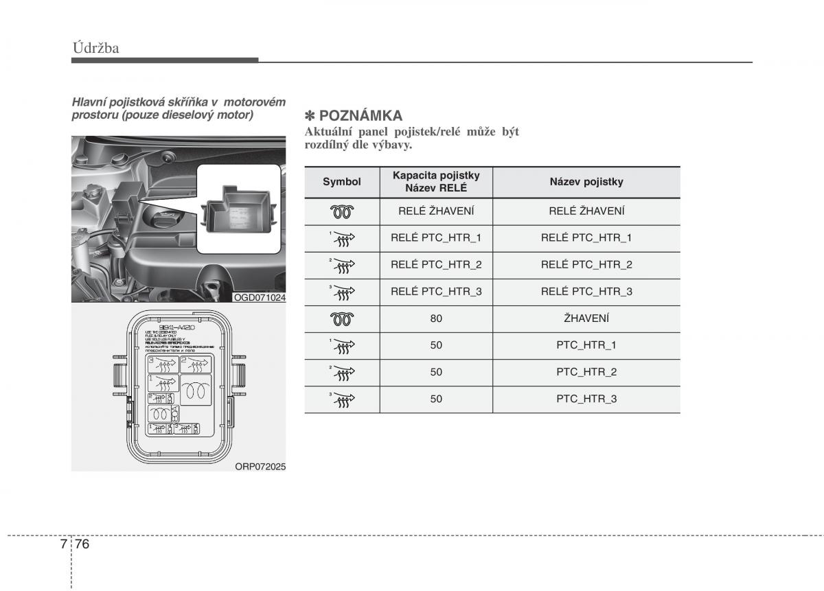 KIA Carens III 3 navod k obsludze / page 621