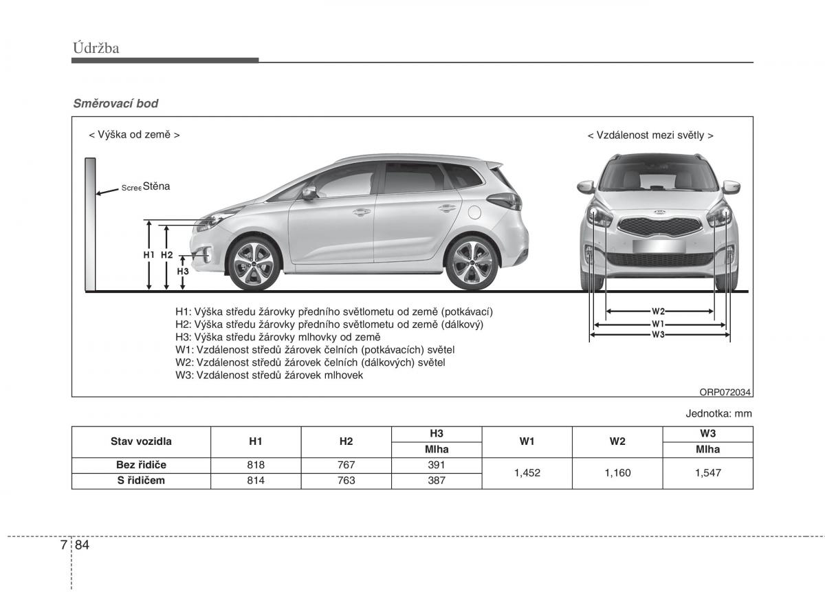 KIA Carens III 3 navod k obsludze / page 629