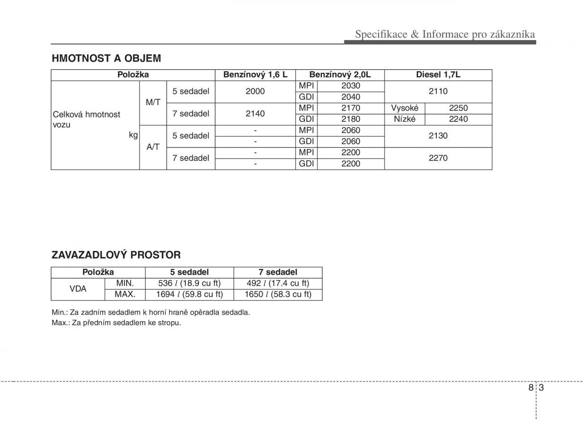 KIA Carens III 3 navod k obsludze / page 650