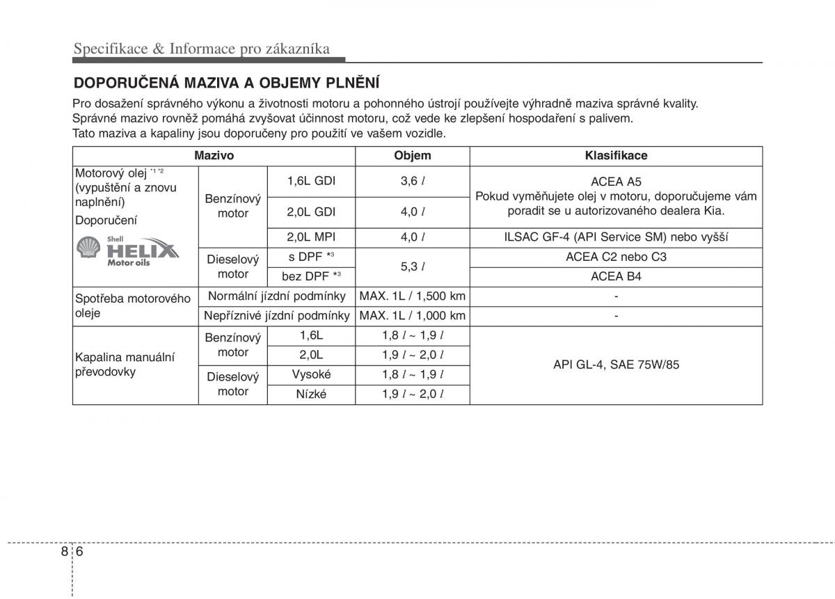 KIA Carens III 3 navod k obsludze / page 653