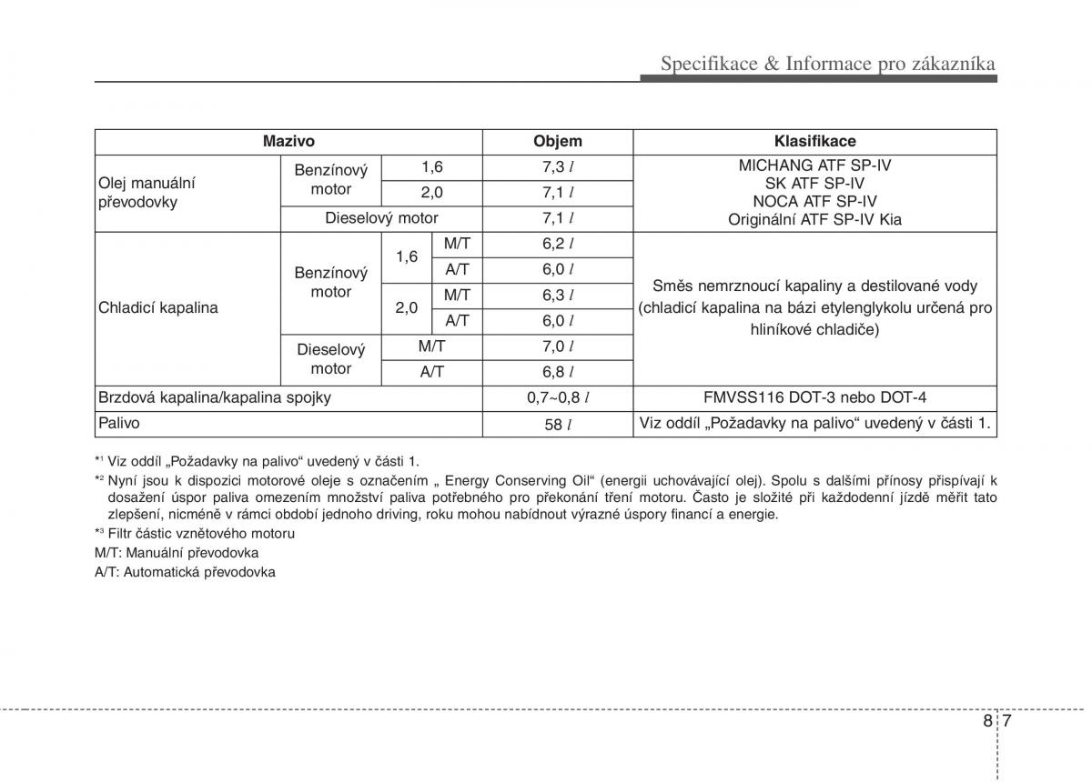 KIA Carens III 3 navod k obsludze / page 654