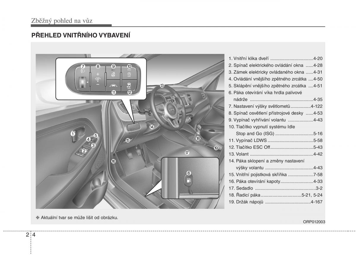 KIA Carens III 3 navod k obsludze / page 13