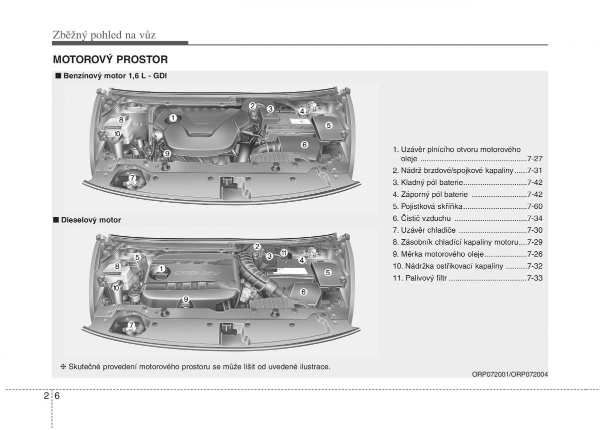 KIA Carens III 3 navod k obsludze / page 15