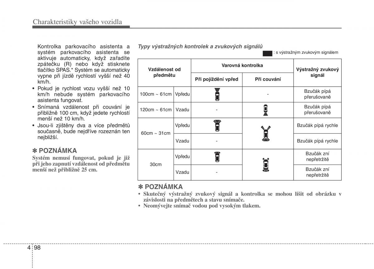 KIA Carens III 3 navod k obsludze / page 186