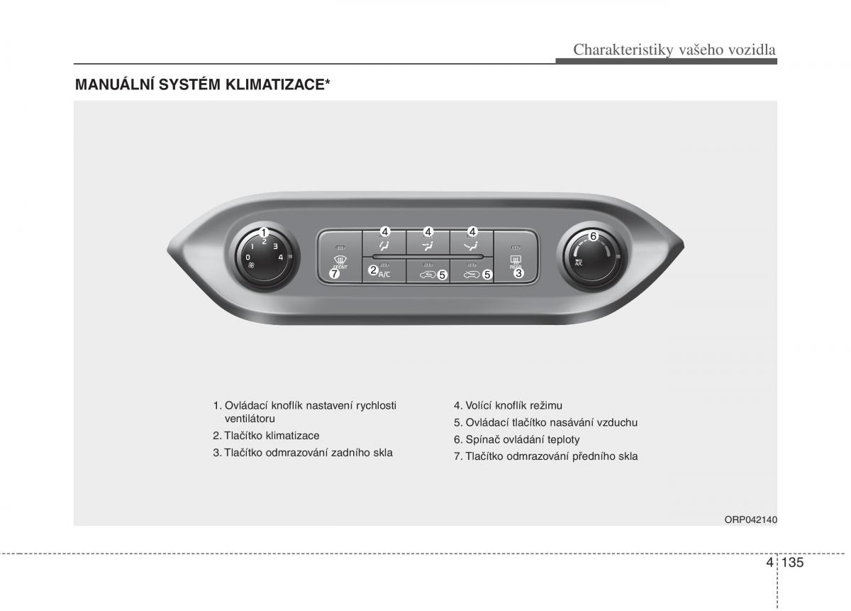 KIA Carens III 3 navod k obsludze / page 223