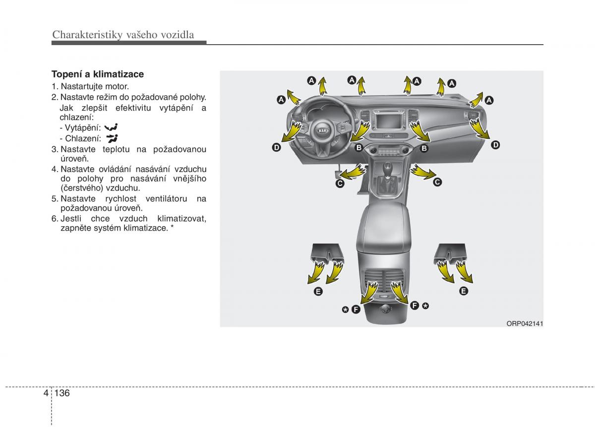 KIA Carens III 3 navod k obsludze / page 224