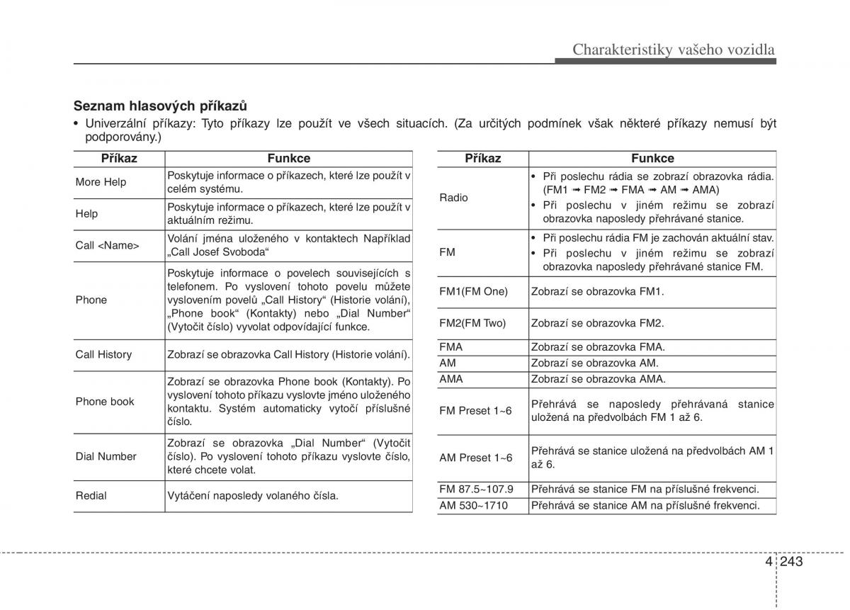 KIA Carens III 3 navod k obsludze / page 331