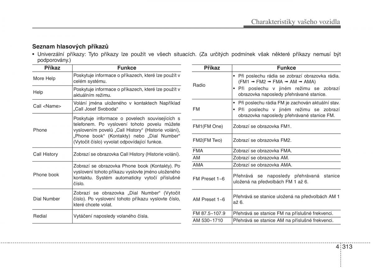 KIA Carens III 3 navod k obsludze / page 401