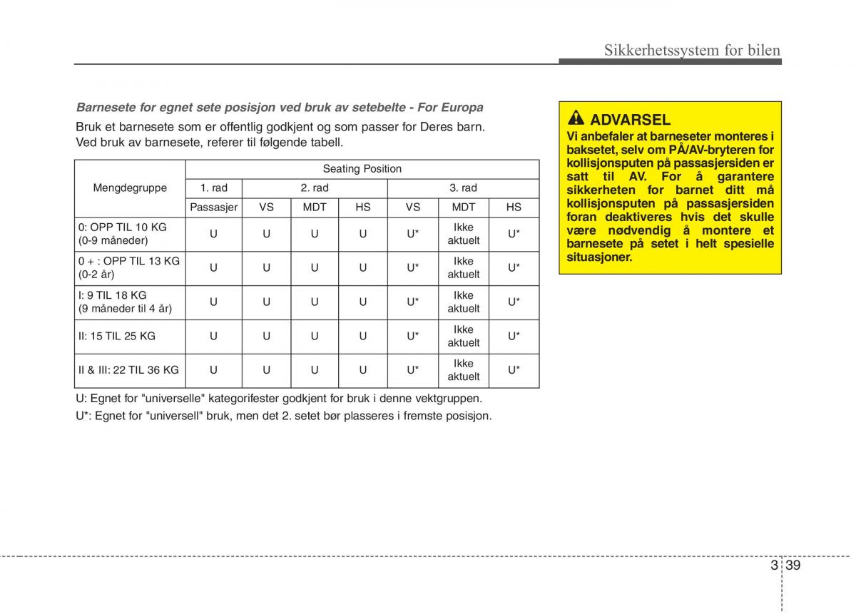 KIA Carens III 3 bruksanvisningen / page 55