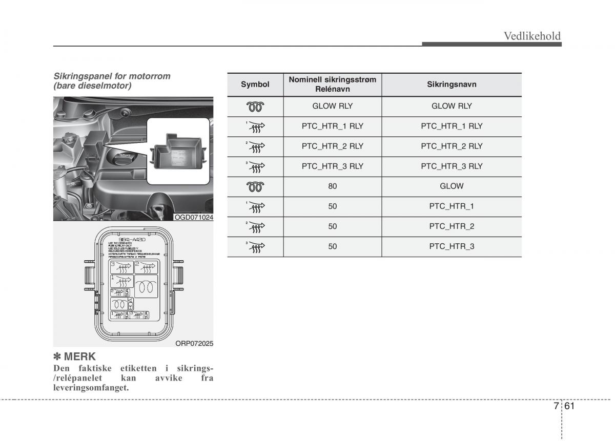 KIA Carens III 3 bruksanvisningen / page 587