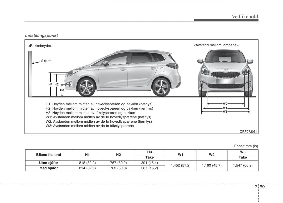 KIA Carens III 3 bruksanvisningen / page 595