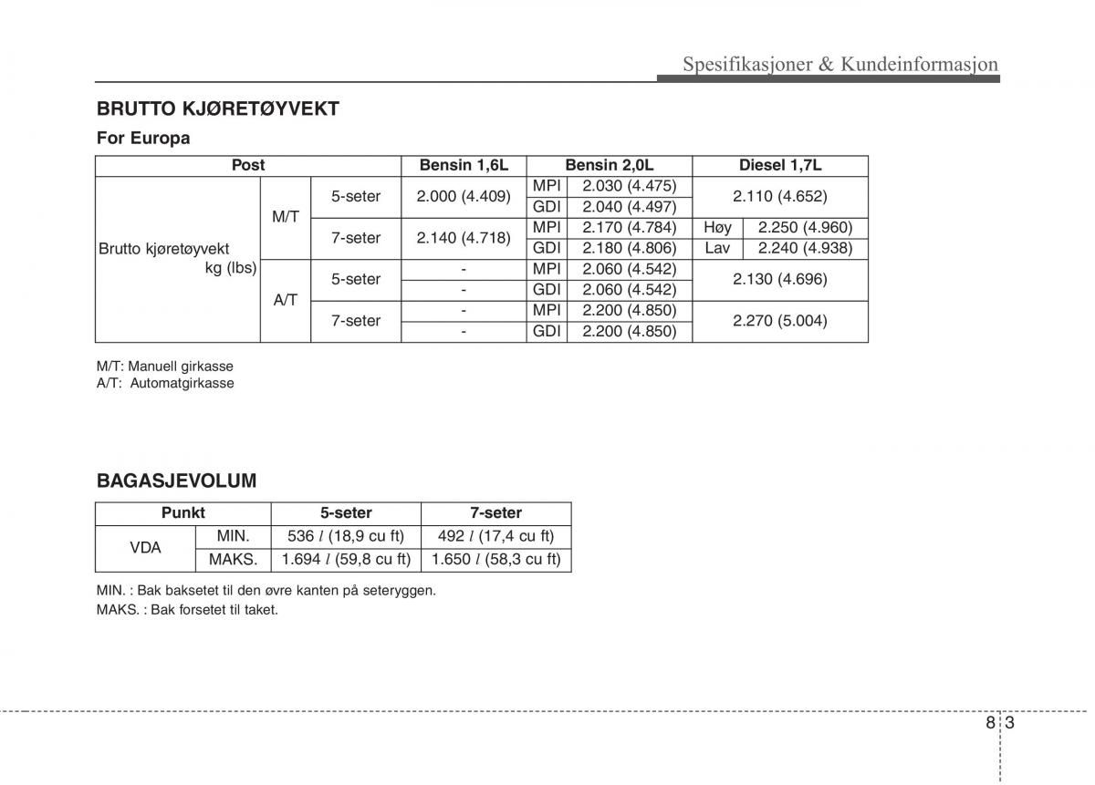 KIA Carens III 3 bruksanvisningen / page 615