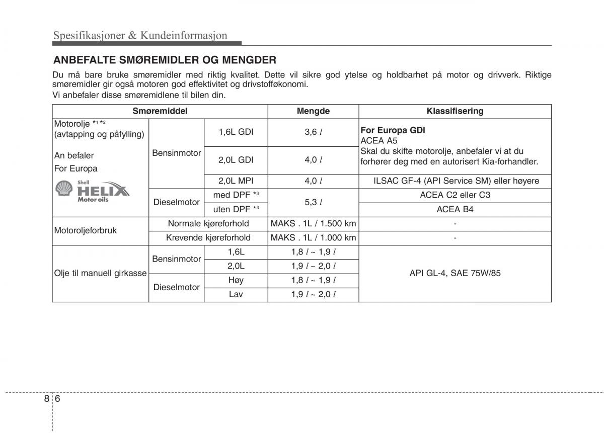 KIA Carens III 3 bruksanvisningen / page 618