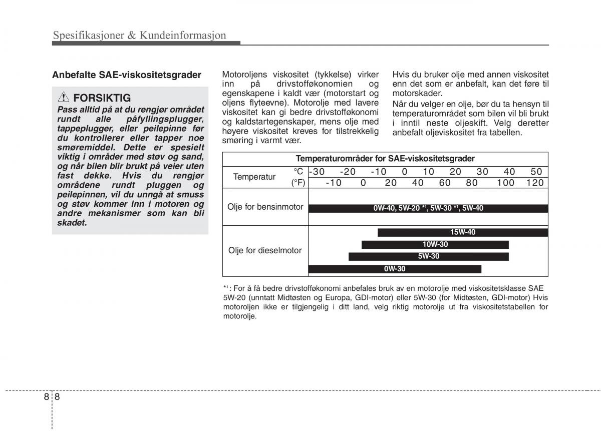 KIA Carens III 3 bruksanvisningen / page 620