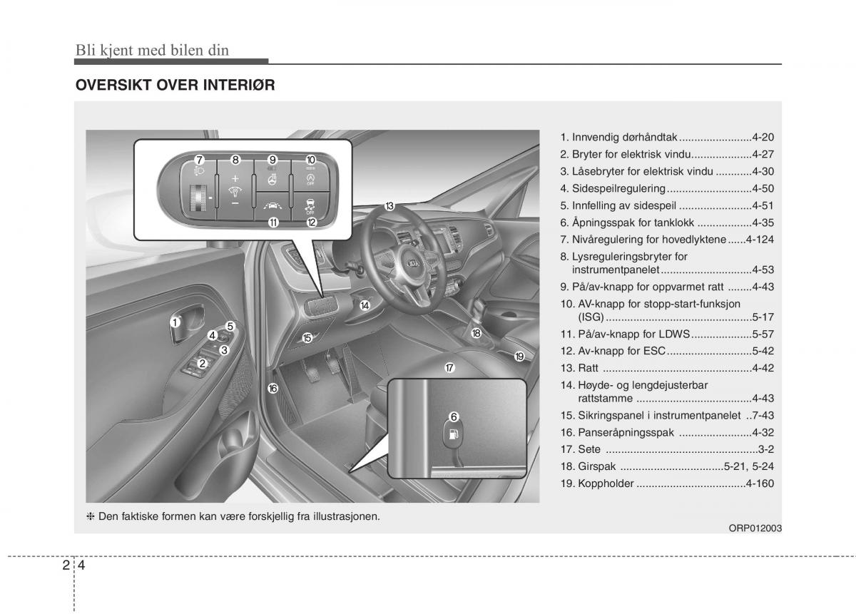 KIA Carens III 3 bruksanvisningen / page 13