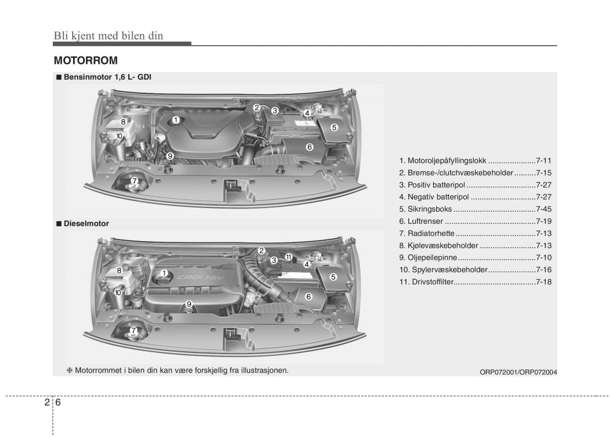 KIA Carens III 3 bruksanvisningen / page 15